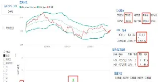 恒指预期走势(恒指行情预测)_https://qh.meihuadianqi.com_商品期货_第1张
